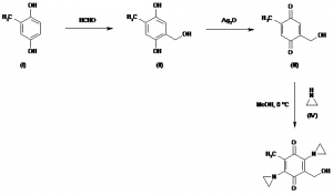 Chemical Products Company in New Jersey | E-ChemHub