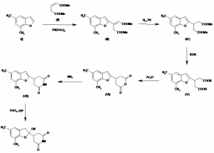 Chemical Products Company in New Jersey | E-ChemHub